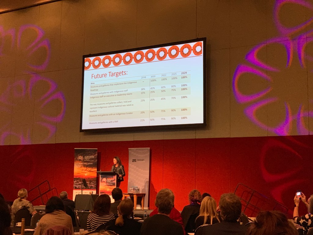 Australian Museums and Galleries Association Conference Day 4
